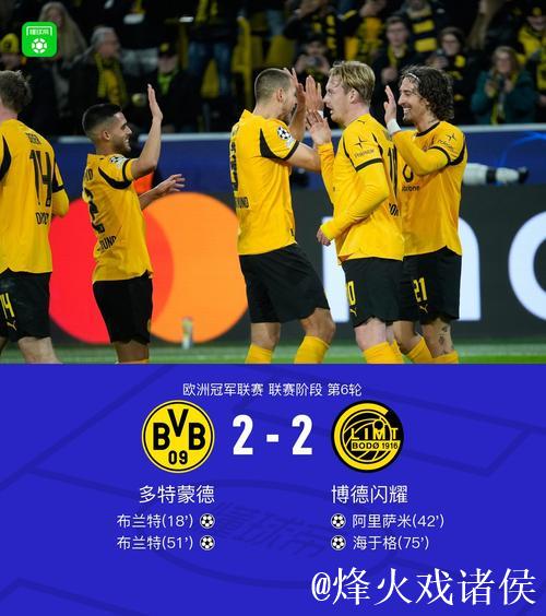 欧冠：多特蒙德2-2博德闪耀 本菲卡2-0那不勒斯